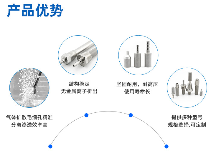  不銹鋼燒結過濾器是否防水？「深入分析」