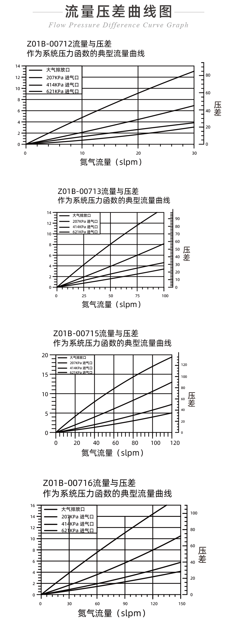 20241130-在線式專(zhuān)用氣體過(guò)濾器_05.jpg