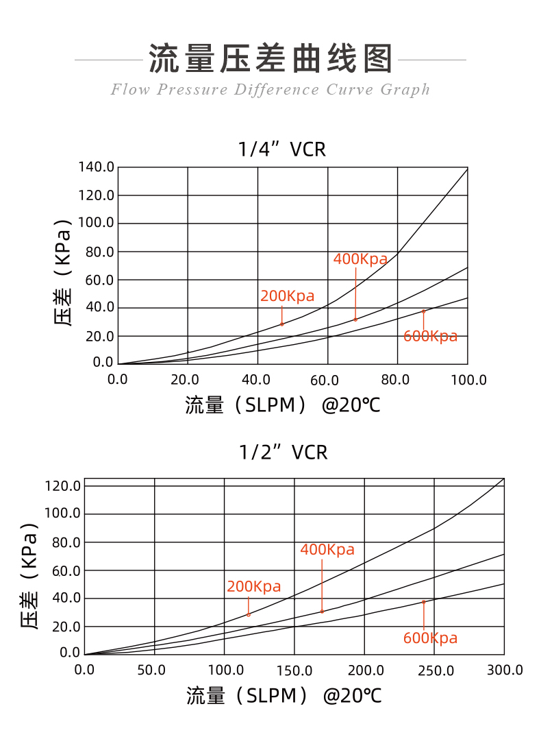 20241130-儀器保護(hù)專用過濾器-低壓款++_05.jpg