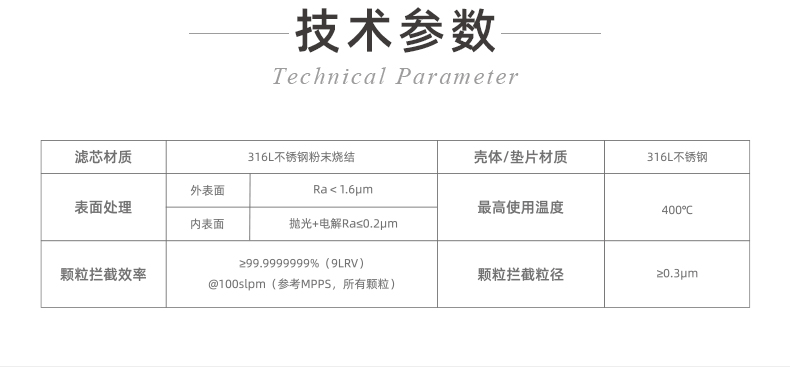 20241130-儀器保護(hù)專用過(guò)濾器++_03.jpg